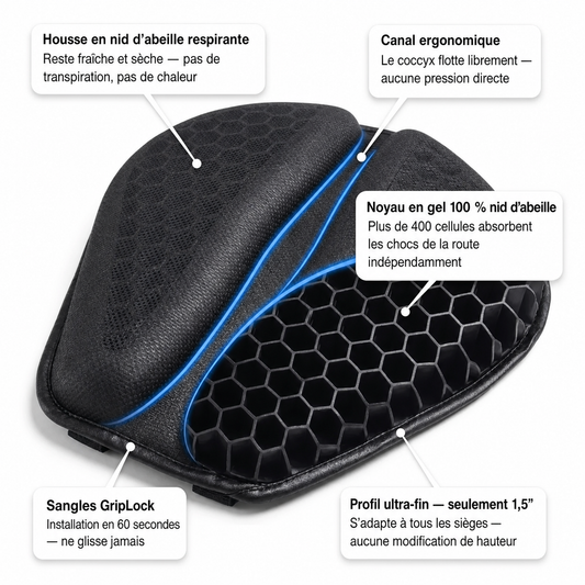 Coussin de moto 100 % gel : redécouvrez le plaisir de rouler sans douleur
