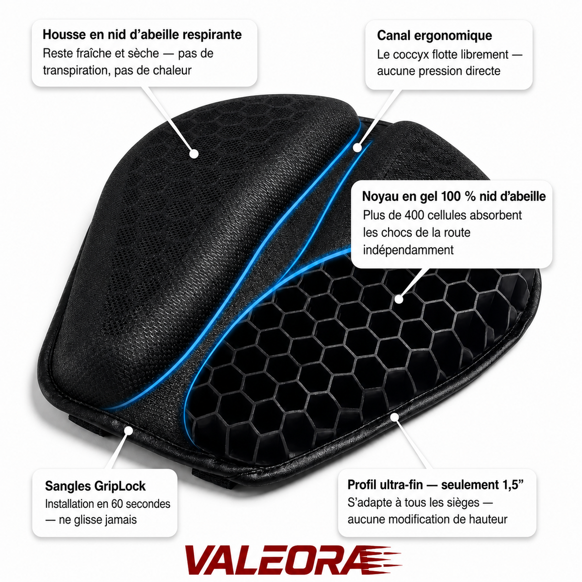 Coussin Passager 100% Gel