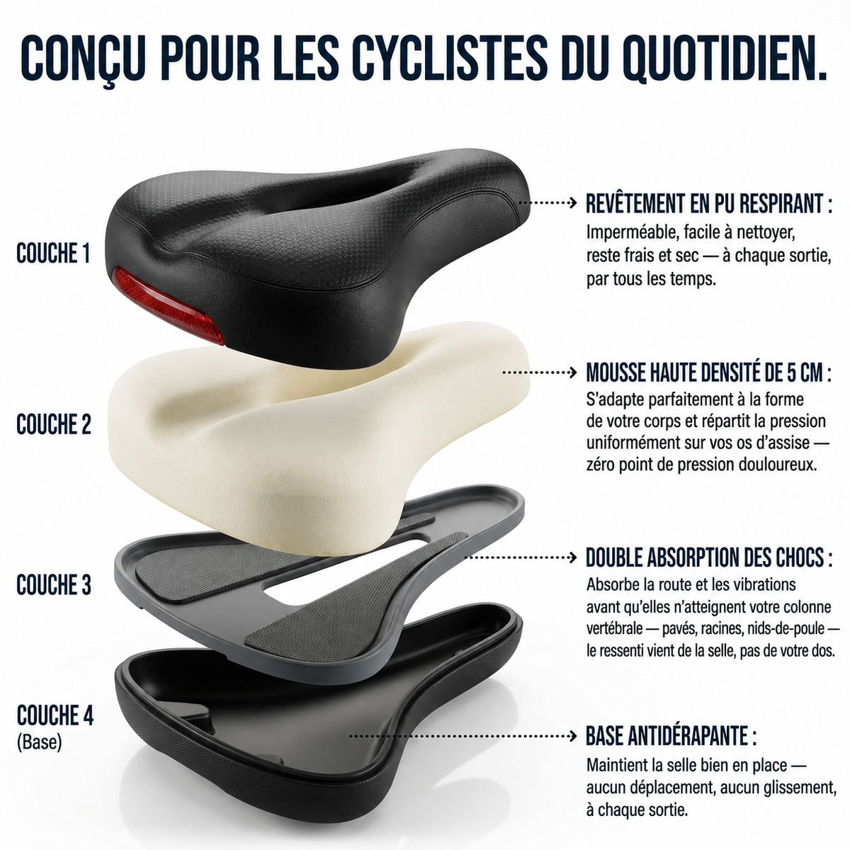 Selle de Vélo 100% Gel – Confort Ultime H/F | Valeora