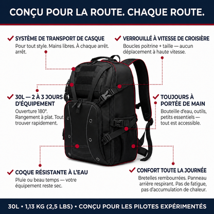 Sac à dos Moto - Randonnée & Aventure
