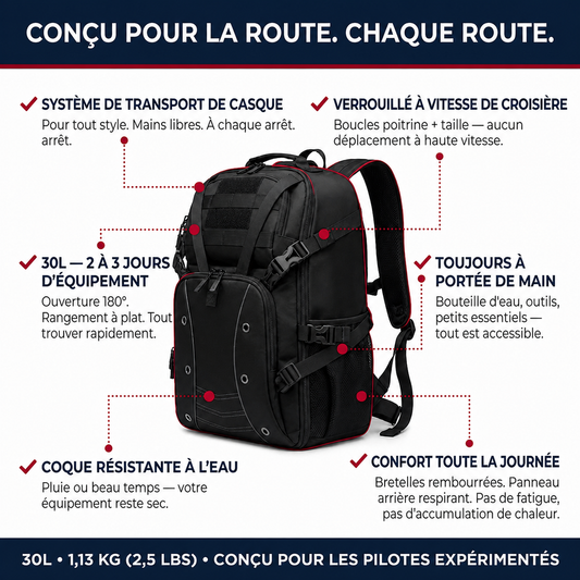 Sac à dos Moto - Randonnée & Aventure